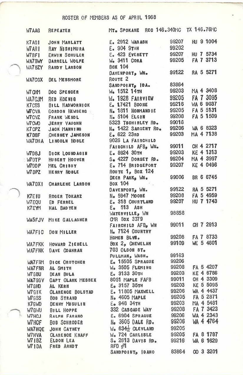 1968Roster
